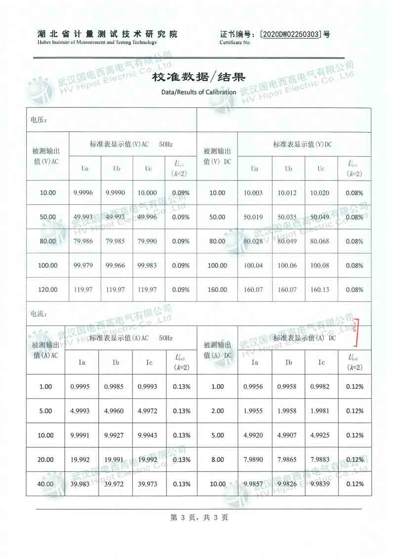 微機繼電保護測試儀（停產）