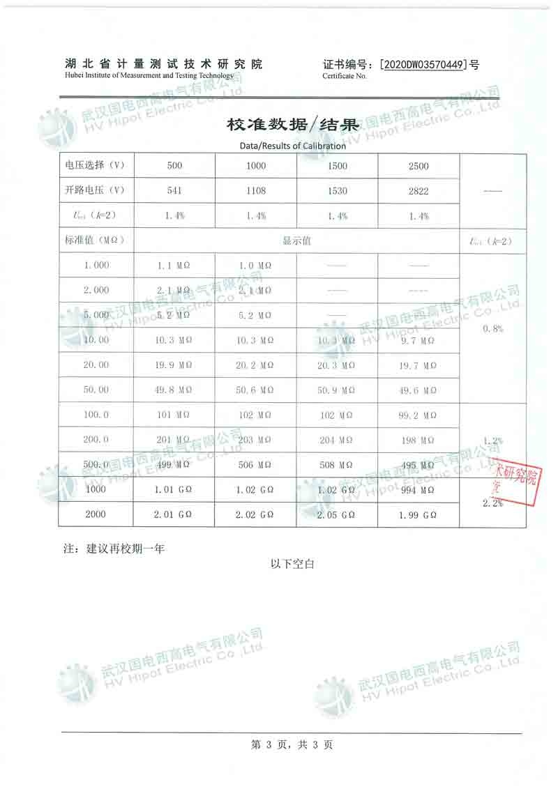 數(shù)字式絕緣電阻測試儀