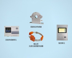 開關(guān)柜局放綜合在線監(jiān)測系統(tǒng)